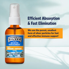 Amber glass bottle of Sovereign Silver Immune Support (2 oz)