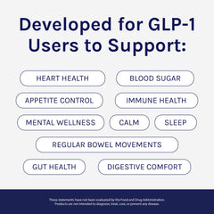 Probiotic Bacillus Subtilis (Sporevia) 7.5B CFU