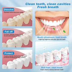 Concept image showing fresh breath and mint leaves