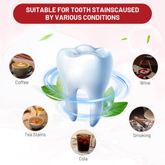 All-day fresh breath concept with toothpaste