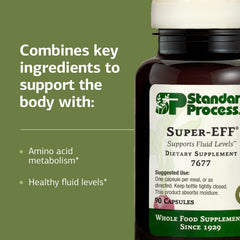 Spanish moss ingredient featured in Super-EFF