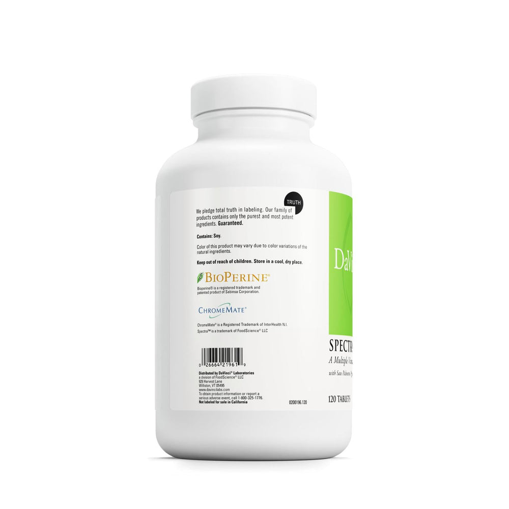 Graphic illustrating Spectra Man ingredients and nutrient blend