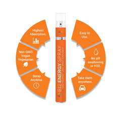 Spectraspray box and bottle together on a white background