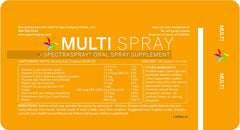 Nano-emulsion technology concept graphic for Spectraspray