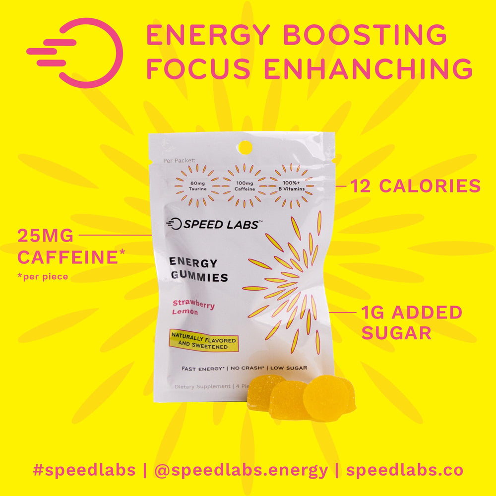 Nutrition panel for Speed Labs Energy Gummies