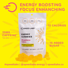 Graphic depicting microencapsulated caffeine technology in gummies