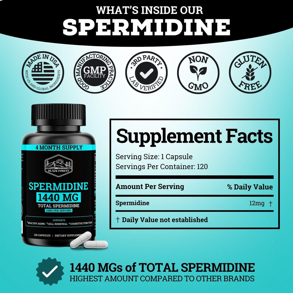 Spermidine capsules inside the bottle