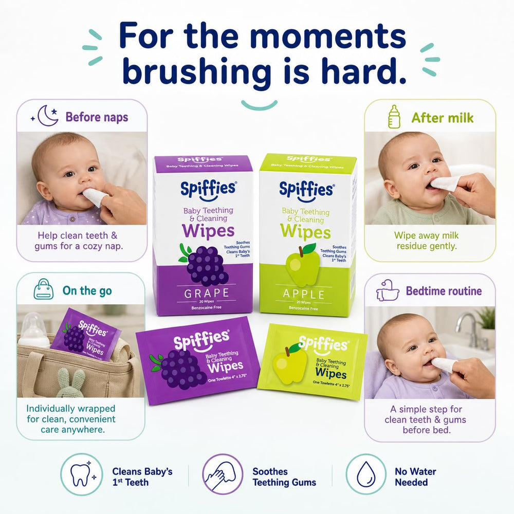 Spiffies wipe wrapped around finger demonstrating safe cleaning