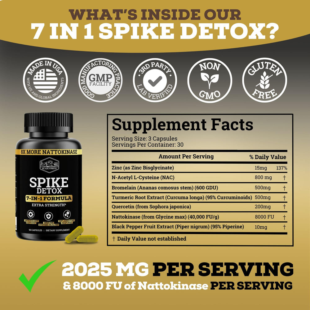 7-in-1 updated formula ingredients: NAC, zinc, quercetin, bromelain, turmeric, and black pepper