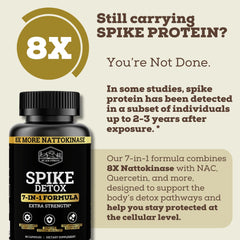Front label of Spike Detox bottle