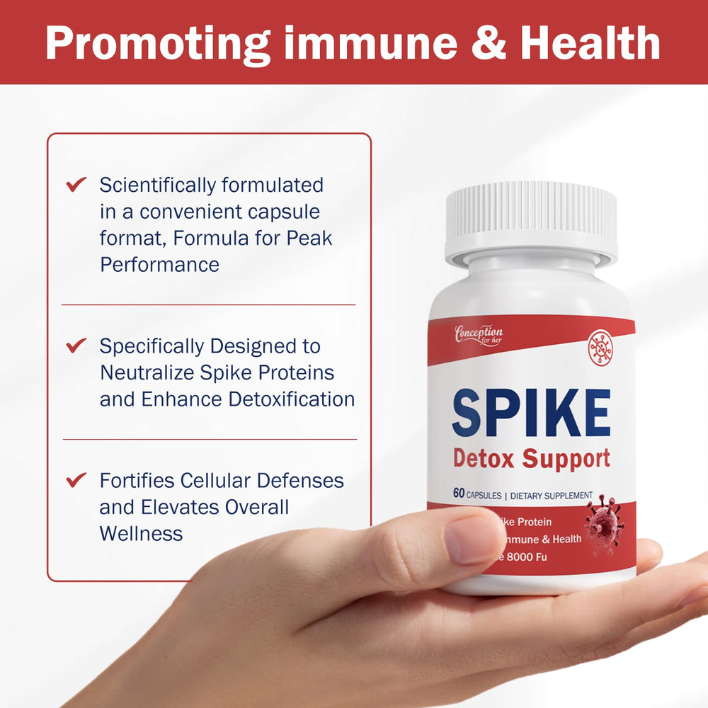 Ingredients display for Spike Detox Support: nattokinase, bromelain, curcumin