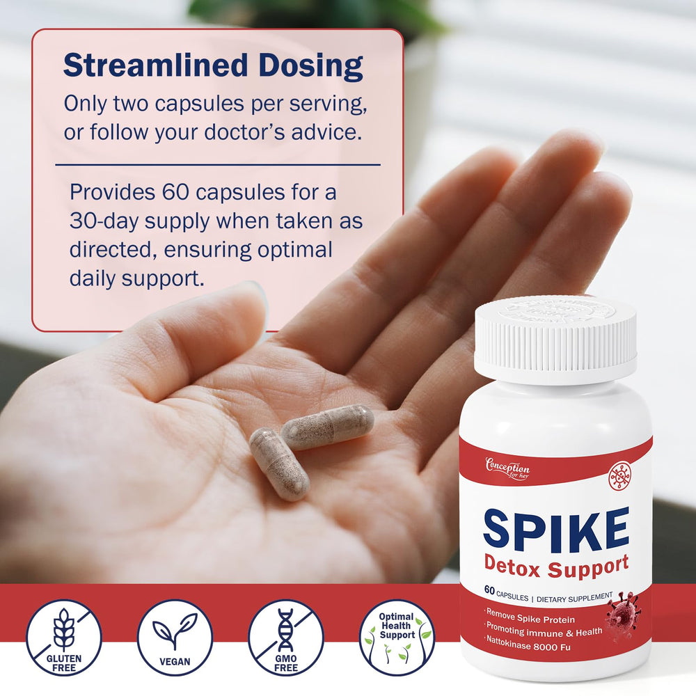 Nattokinase and bromelain highlighted as key actives of Spike Detox Support