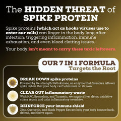 Vegan-safe Spike Detox packaging and seals