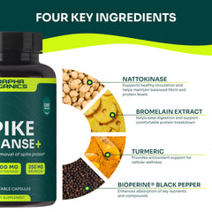 Curcumin 250mg capsules close-up