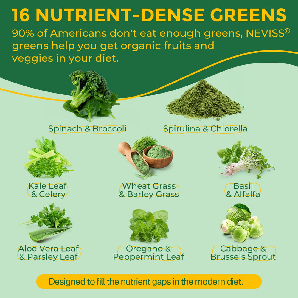 Photo of greens ingredients: spinach, spirulina, broccoli, chlorella