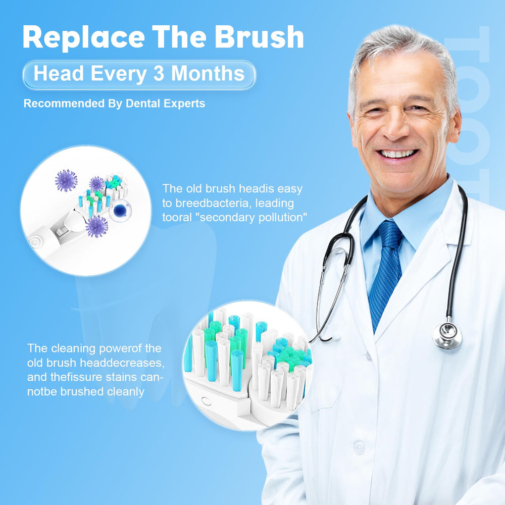 Hygienic packaging and ready-to-use Spinbrush heads