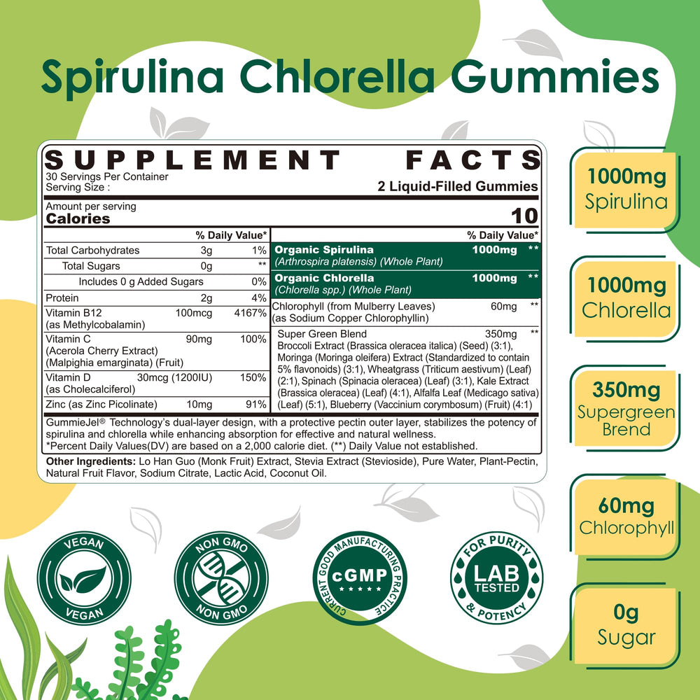 Bottle with spirulina chlorella gummies