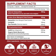 Diagram illustrating enhanced absorption from Phosphatidylcholine