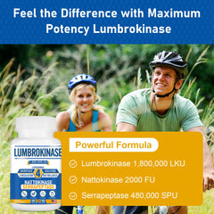 Illustration of liposome delivery enhancing absorption