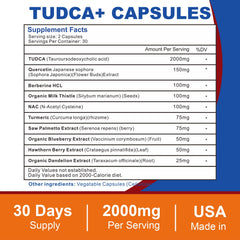 Close-up of 60 vegetarian capsules from Spliferkou Tudca Liver Support