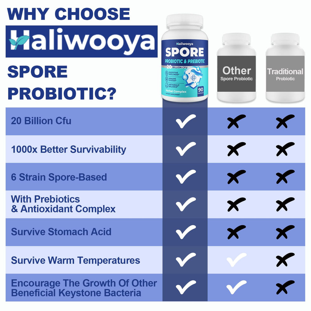 Vegan, gluten-free, dairy-free product icons on packaging