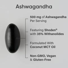 Close-up of Shoden extract label showing 35% withanolides