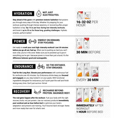 Spring Energy Energlee Strawberry Recovery Shake shot captures post-ride recovery options.