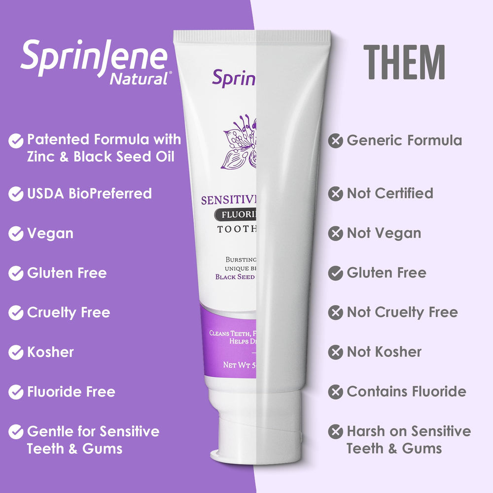 Enamel and gum support with natural ingredients