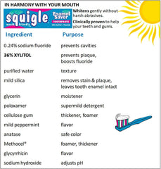 Close-up of Squigle toothpaste packaging highlighting Xylitol percentage