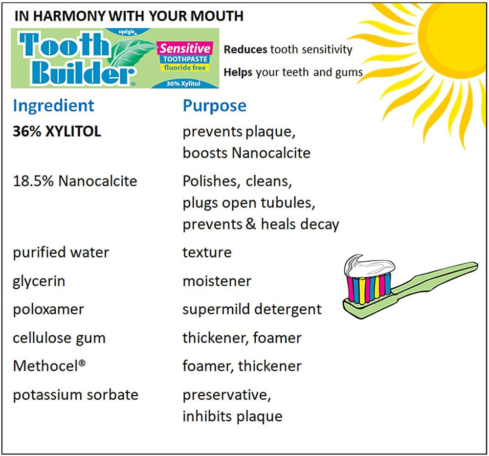 Close-up of Fluoride-Free labeling on Squigle toothpaste