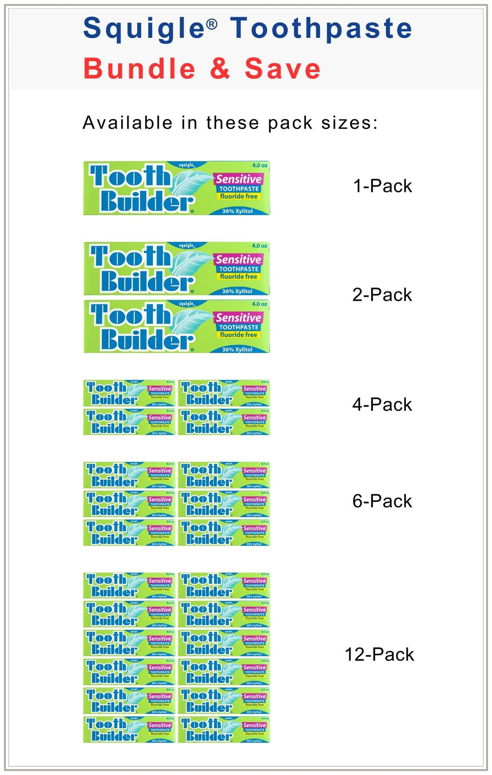 Packaging showing notes for sensitive mouths and canker sore relief