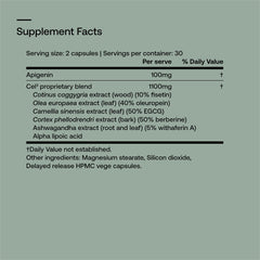 Cel³ Renewal bottle label highlighting Fisetin, Apigenin and Oleuropein