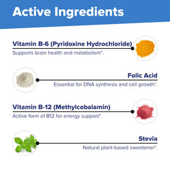 Energy and brain health benefits illustration for B vitamin complex