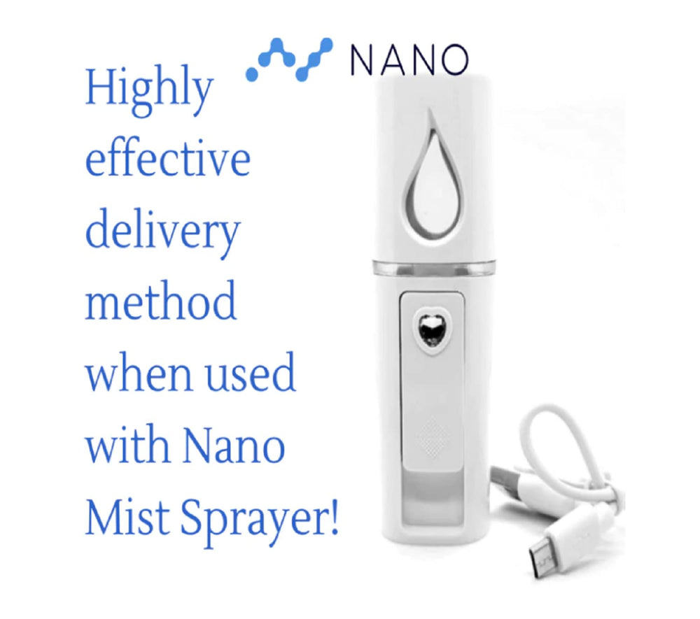 Glass of water with a dropper of colloidal silver