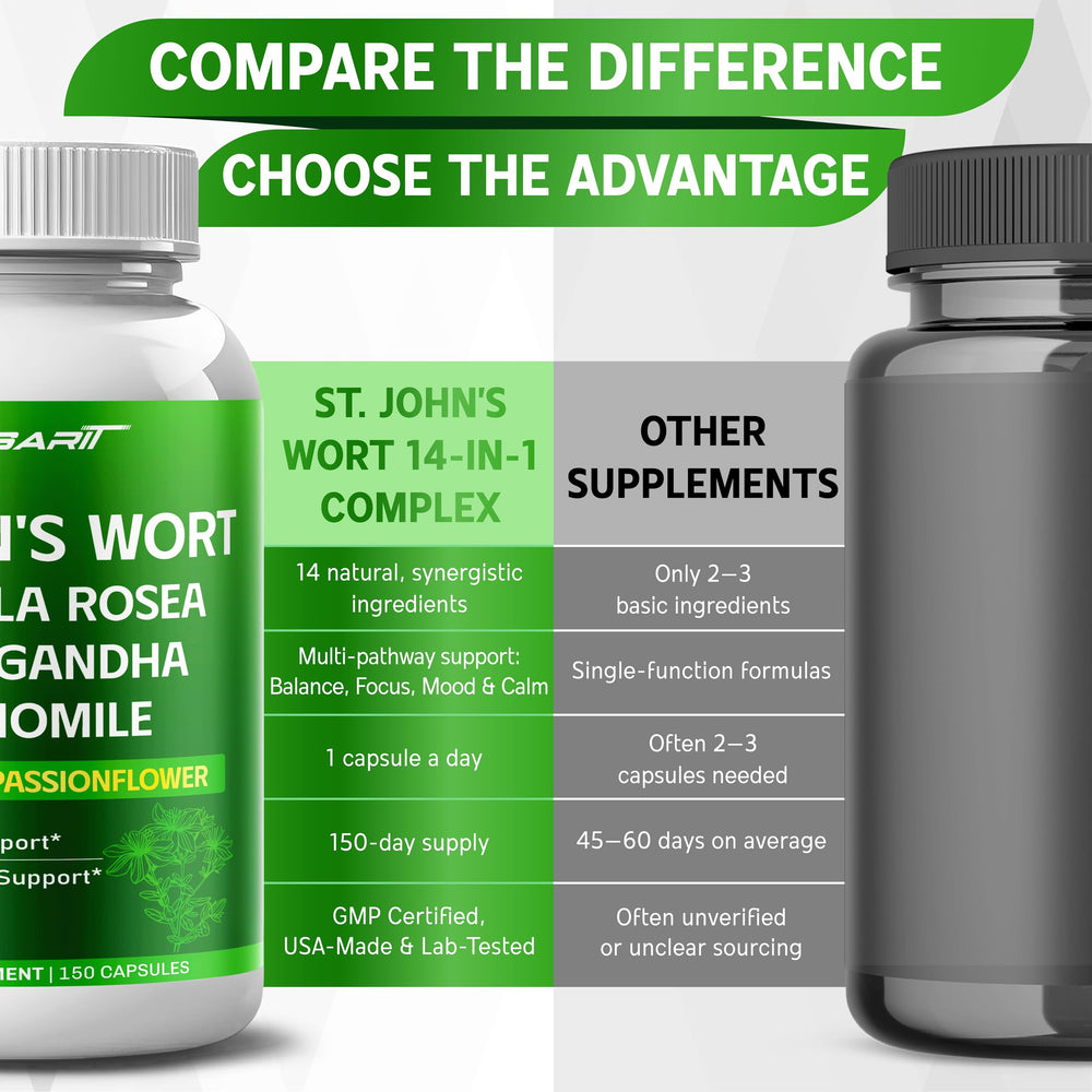Product label showing supplement facts for Nessarit ST John's Wort