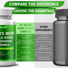 Product label showing supplement facts for Nessarit ST John's Wort