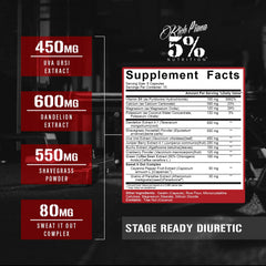 Stage Ready Diuretic ingredients list