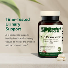 Vitamin A and Vitamin C ingredients imagery