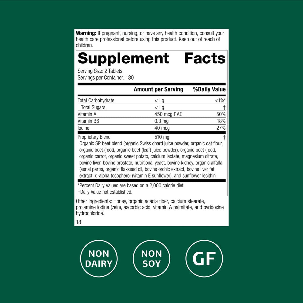 Betafood ingredients featuring Vitamin A, Iodine, and Vitamin B6