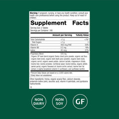 Betafood ingredients featuring Vitamin A, Iodine, and Vitamin B6