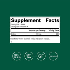 Close-up of choline 180 mg packaging