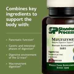 Multizyme packaging displayed on white background