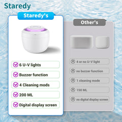 Suitable for dentures, retainers, aligners, and braces