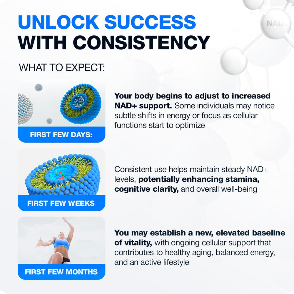 Clinically researched Nicotinamide D-Riboside ingredient