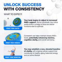 Clinically researched Nicotinamide D-Riboside ingredient