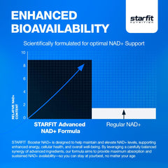 Vegan, non-GMO, gluten-free STARFIT supplement