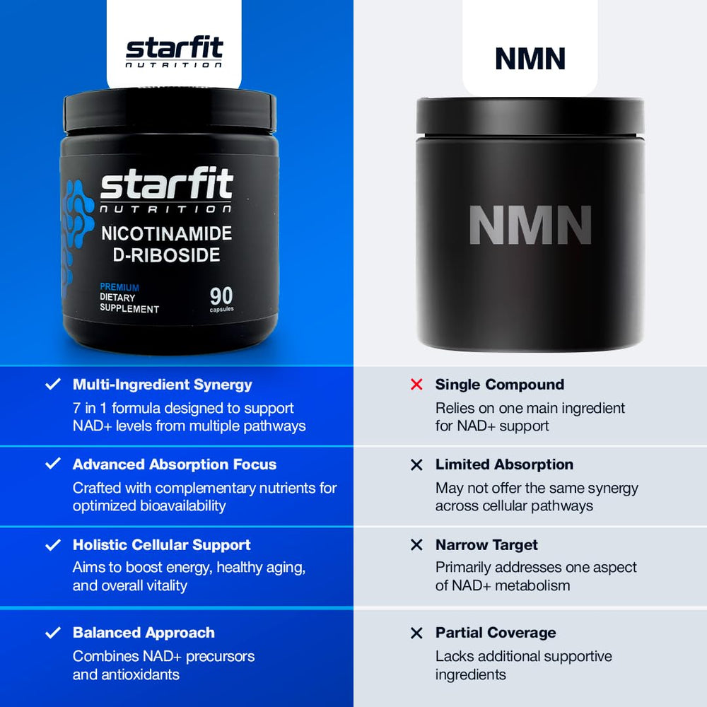 STARFIT supports workout recovery and post-exercise energy