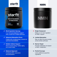 STARFIT supports workout recovery and post-exercise energy