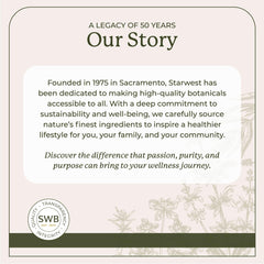 Starwest Botanicals sourcing and sustainability map