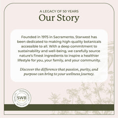 Starwest sustainability and Egypt sourcing note